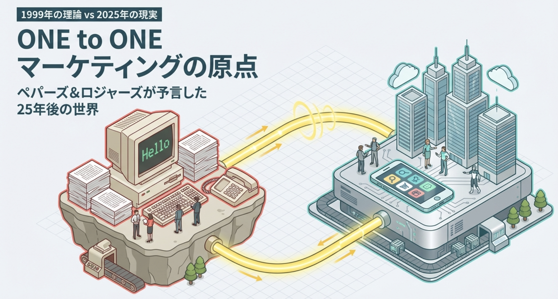 one-to-one-marketing-origin