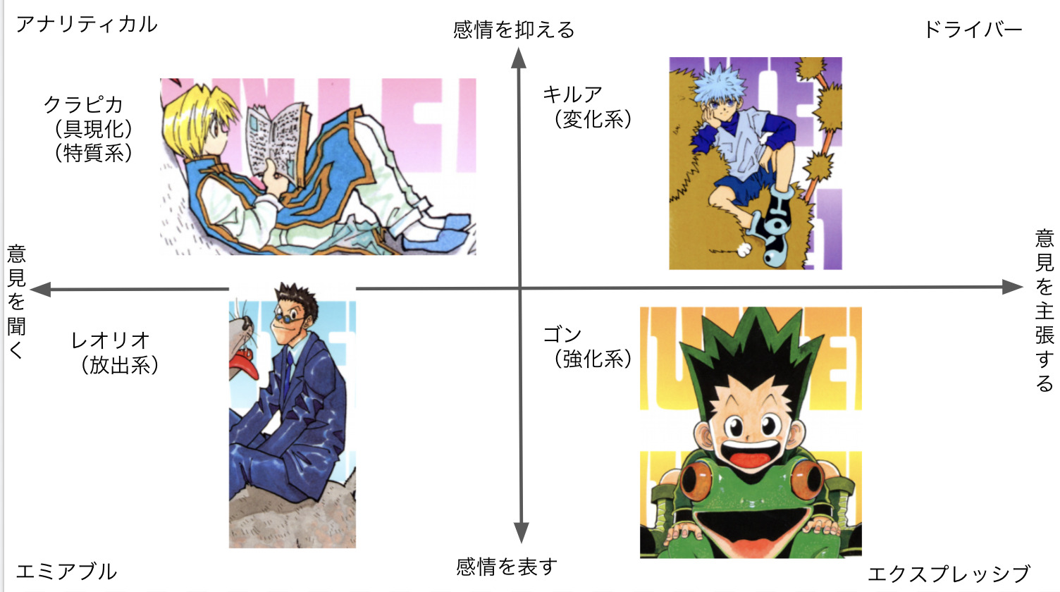 公の場での発言・インタビュー報道記録